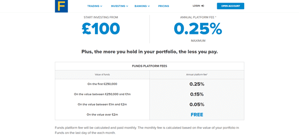 Depositos Fineco Bank Depositos Fineco Bank